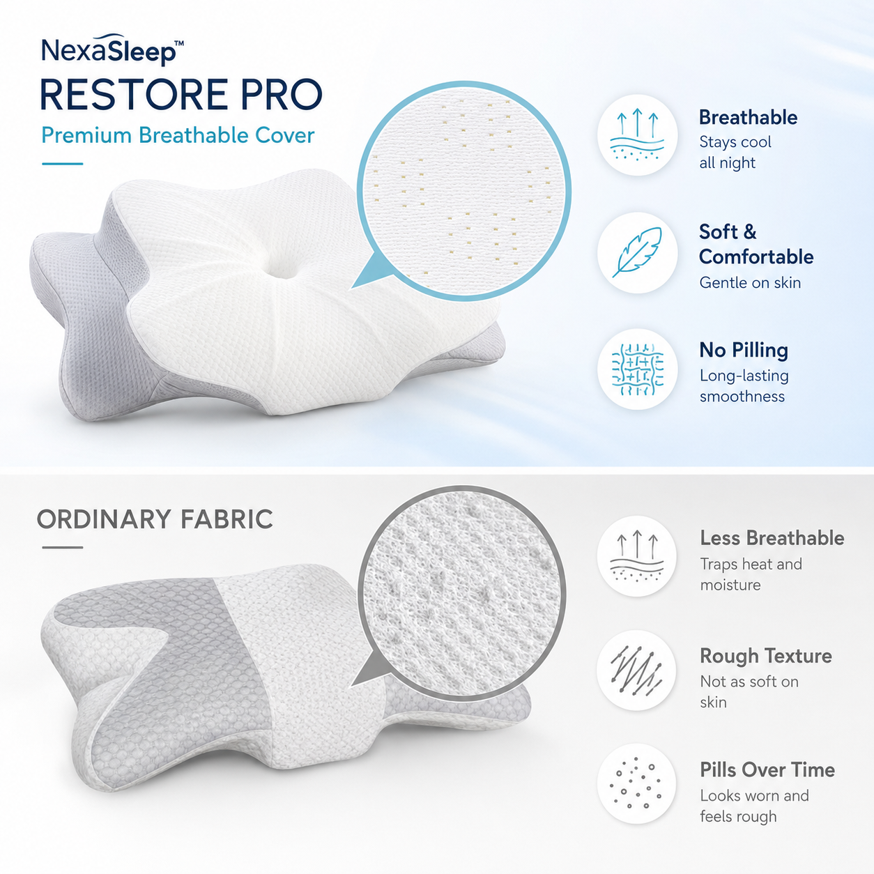 NexaSleep™ Restore Pro