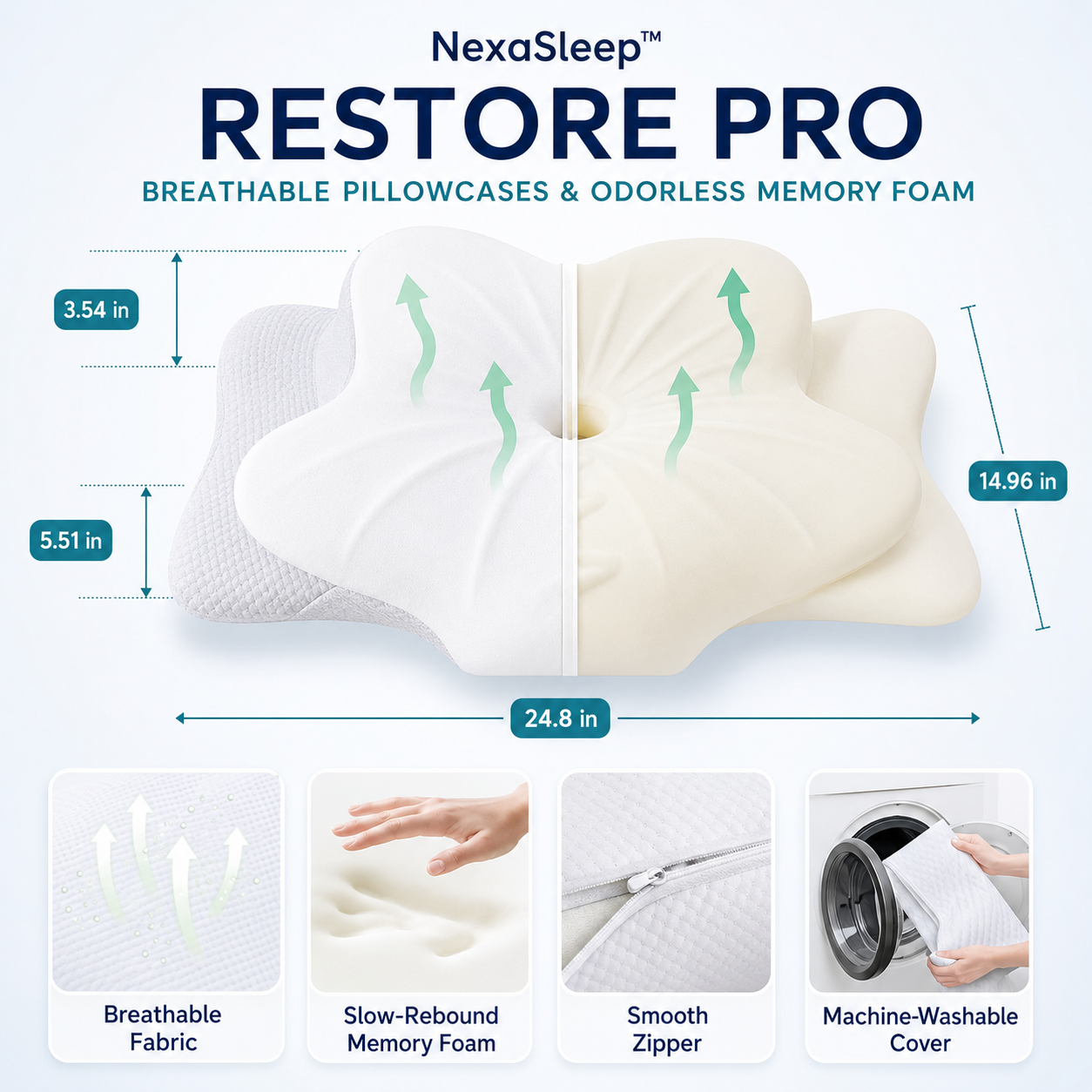 NexaSleep™ Restore Pro
