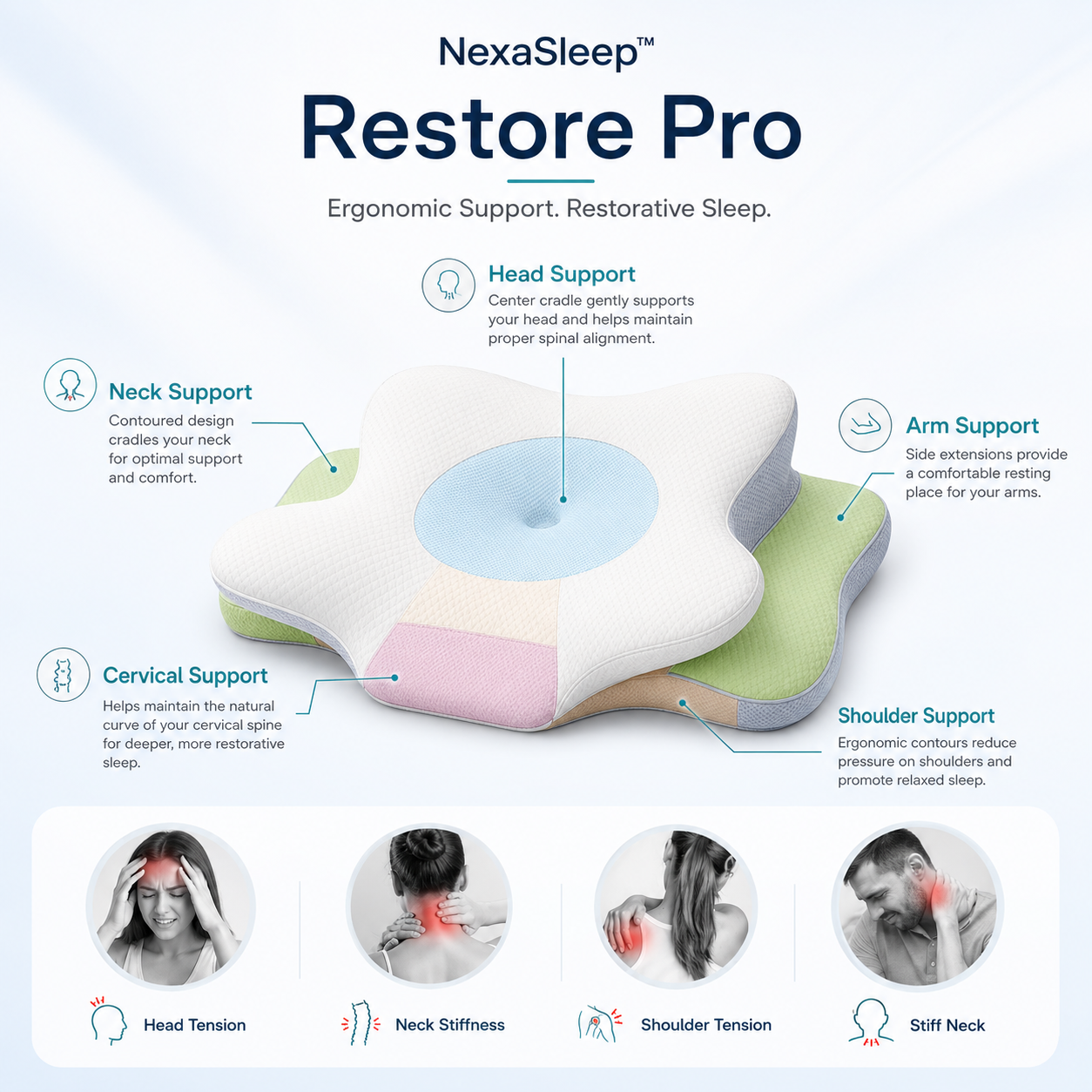 NexaSleep™ Restore Pro
