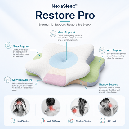 NexaSleep™ Restore Pro